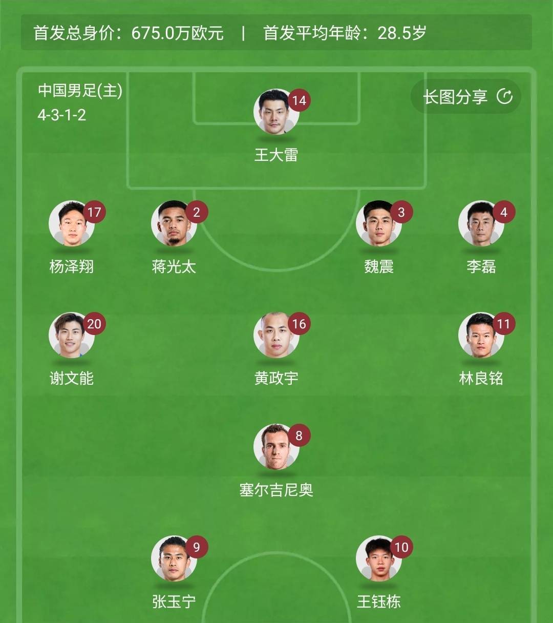 九游体育官网-清晨体能课后，皇家社会调整名单备战足总杯，目标明确，年轻球员得到机会