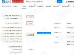 九游体育入口-风云突变！多特蒙德窗口期复出首秀，国王杯版图或变，引发热议，轮换策略成焦点