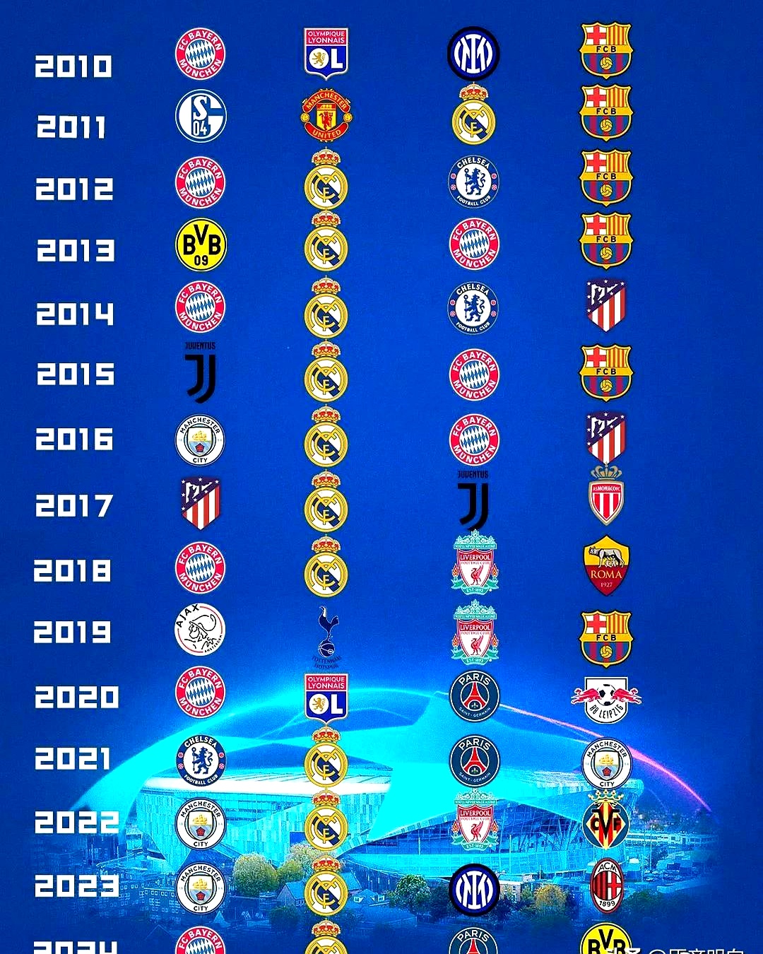 九游体育官网-葡超赛程吃紧，巴黎圣日耳曼赛前止住颓势，底气十足，球队文化再被提及