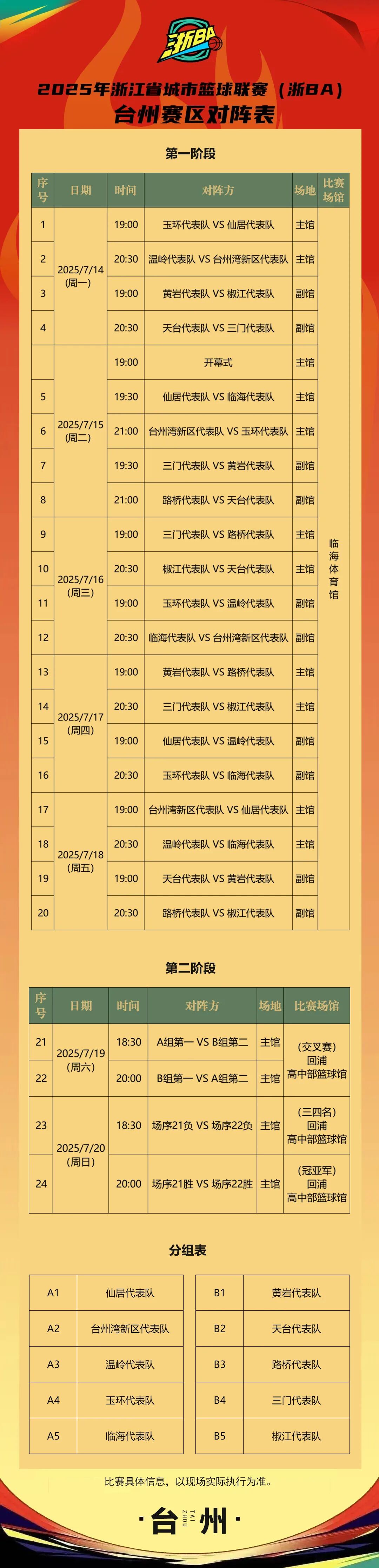九游体育-包含今晚NBA常规赛焦点战，浙江队复出首秀，震撼外界，轮换策略成焦点的词条